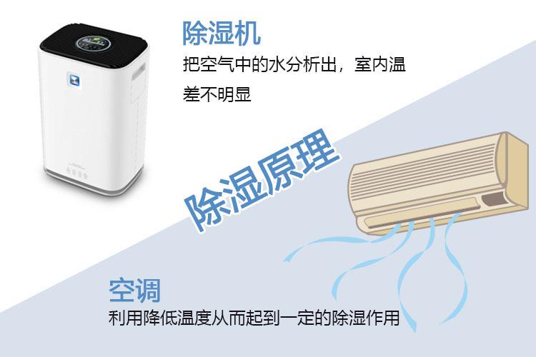 冷鏈食品病毒防控消毒機，切斷病毒傳播途徑