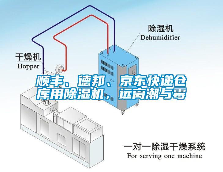 順豐、德邦、京東快遞倉庫用除濕機，遠離潮與霉