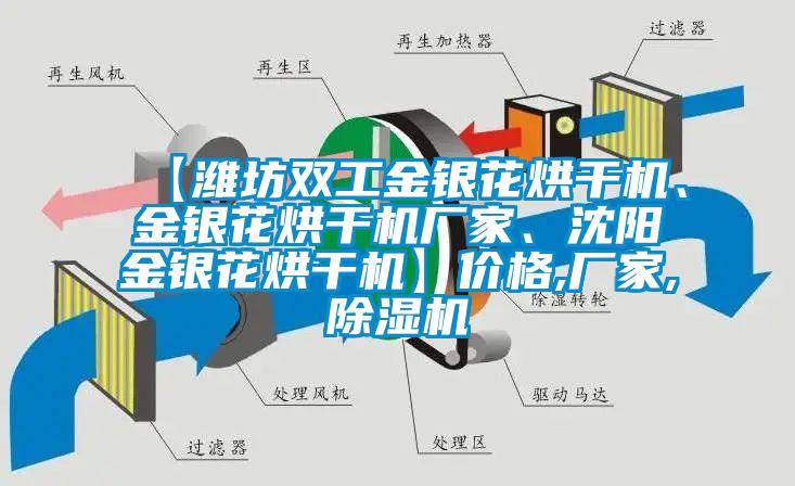 【濰坊雙工金銀花烘干機、金銀花烘干機廠家、沈陽金銀花烘干機】價格,廠家,除濕機