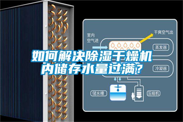 如何解決除濕干燥機(jī)內(nèi)儲(chǔ)存水量過(guò)滿?