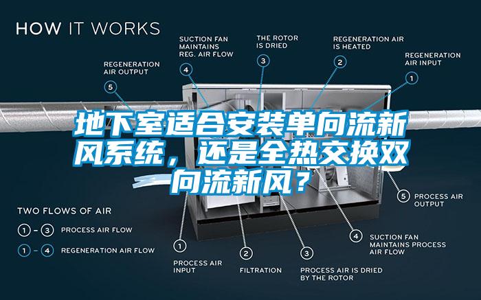 地下室適合安裝單向流新風系統，還是全熱交換雙向流新風？