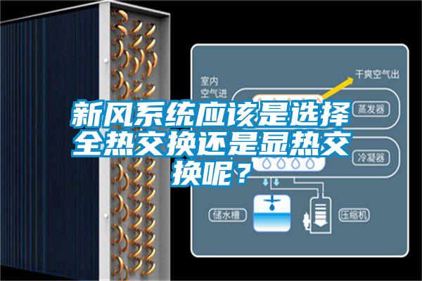 新風系統應該是選擇全熱交換還是顯熱交換呢？