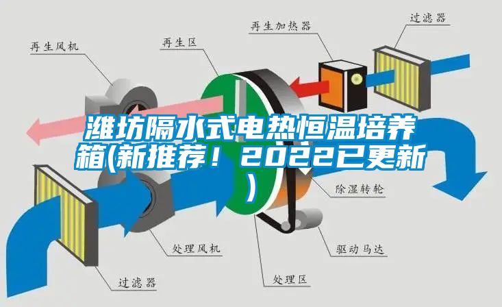 濰坊隔水式電熱恒溫培養(yǎng)箱(新推薦!2022已更新)