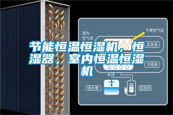 節(jié)能恒溫恒濕機(jī)，恒濕器，室內(nèi)恒溫恒濕機(jī)