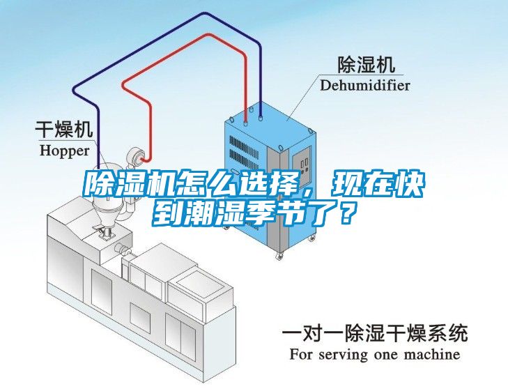 除濕機怎么選擇，現(xiàn)在快到潮濕季節(jié)了？